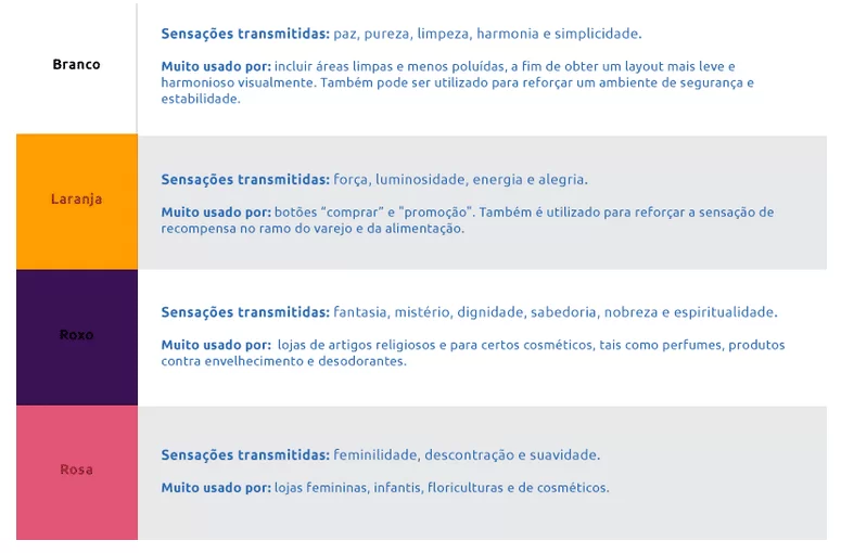 Psicologia das Cores Psicologia das Cores